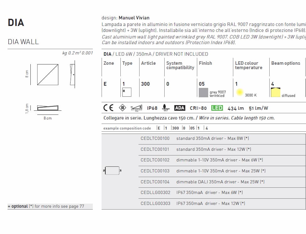 Настенный светильник Axo Light (Mind-Led) DIA wall Axo Light (Mind-Led)
