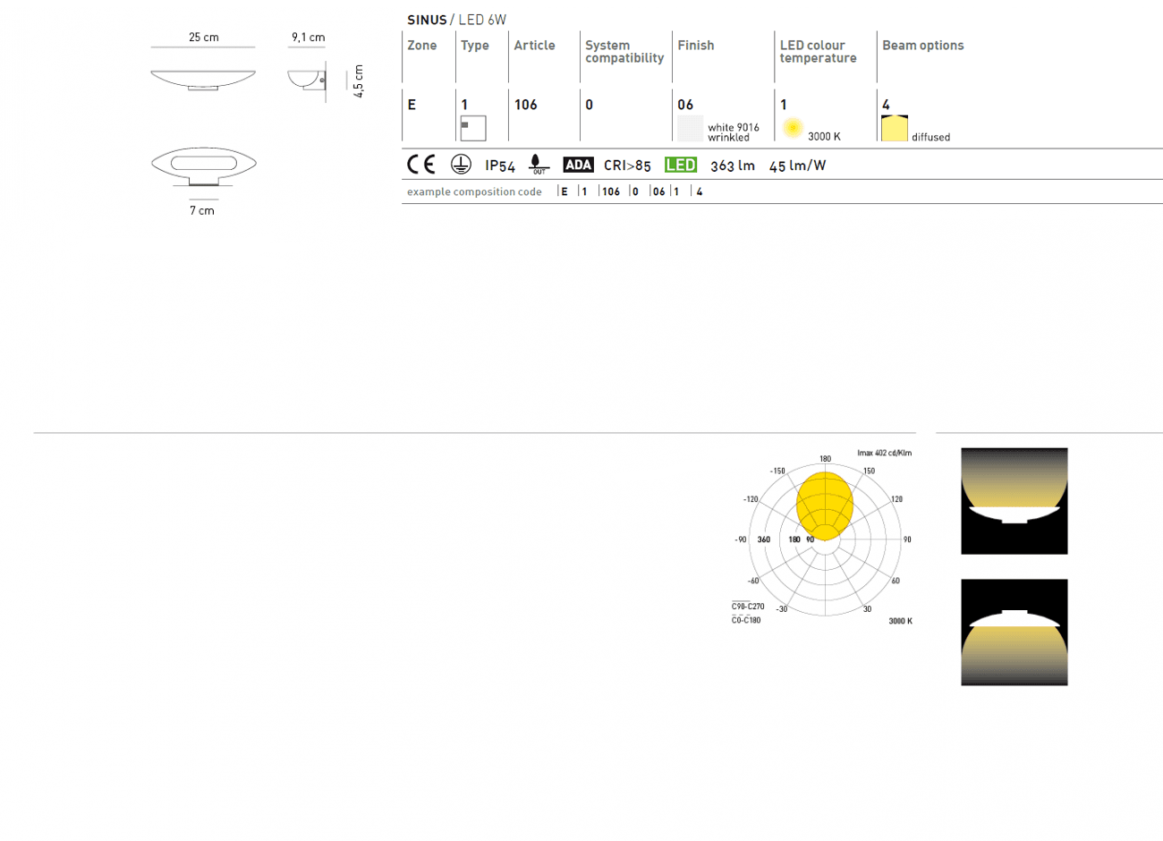 Настенный светильник Axo Light (Mind-Led) SINUS wall Axo Light (Mind-Led)