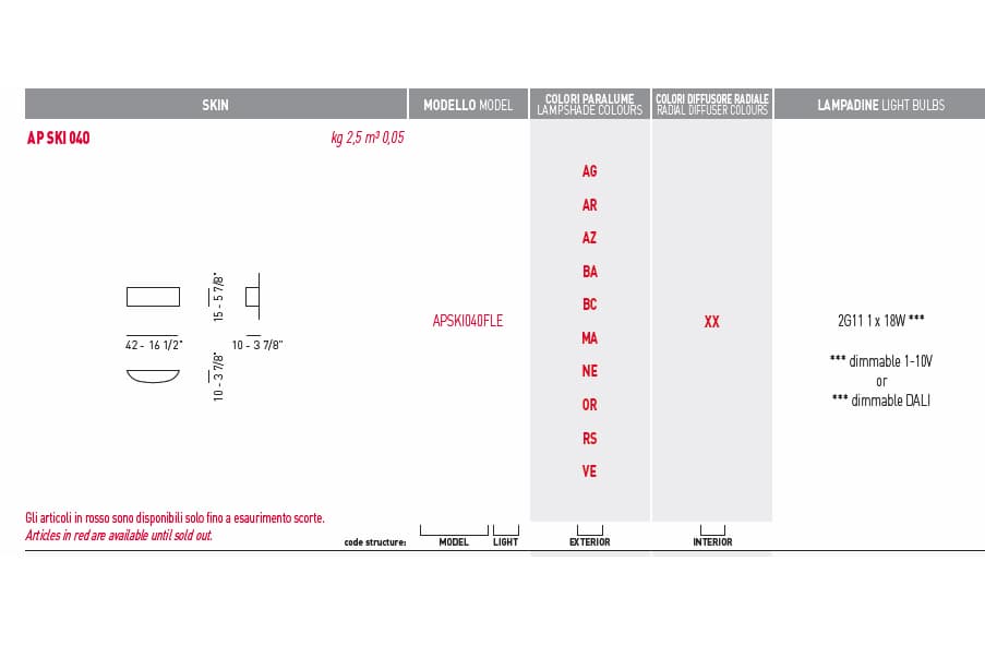 Настенный светильник Axo Light (Lightecture) Skin APSKI040 Axo Light (Lightecture)