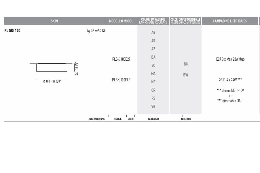 Потолочный светильник Axo Light (Lightecture) Skin PLSKI100 Axo Light (Lightecture)