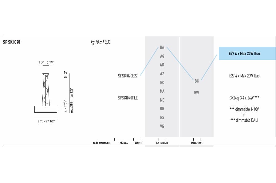 Подвесной светильник Axo Light (Lightecture) Skin SPSKI070 Axo Light (Lightecture)