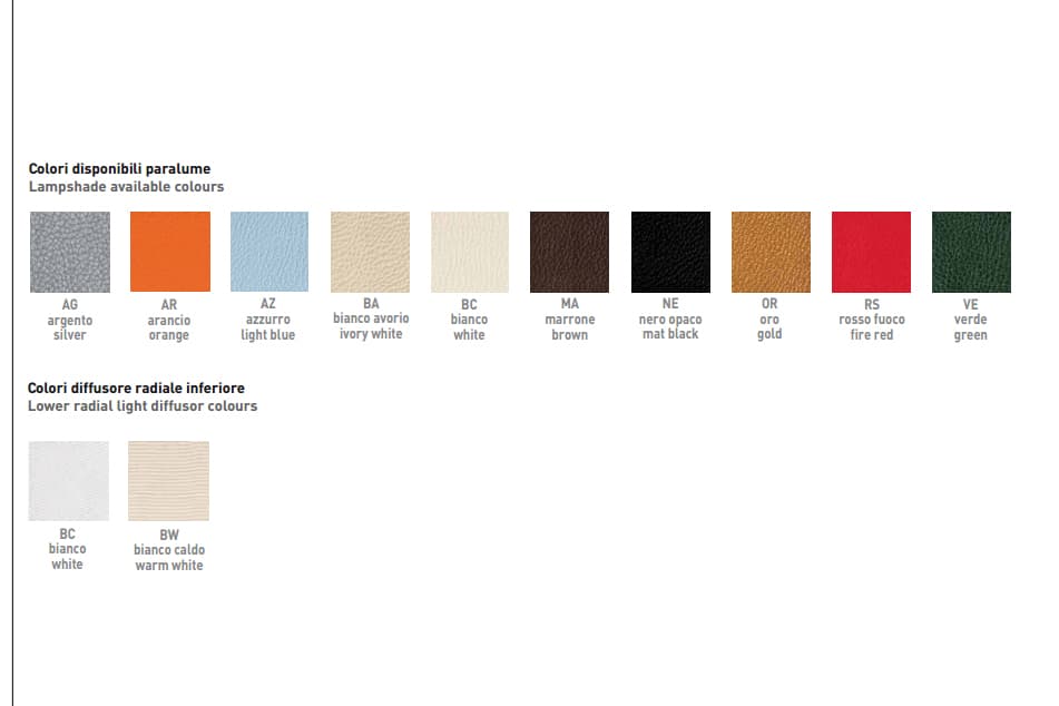 Потолочный светильник Axo Light (Lightecture) Skin PLSKI070 — фото 4