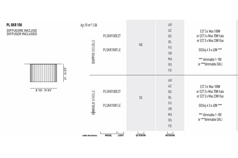 Потолочный светильник Axo Light (Lightecture) Skirt PL SKR 100 Axo Light (Lightecture)
