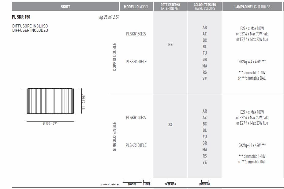Потолочный светильник Axo Light (Lightecture) Skirt PL SKR 150 Axo Light (Lightecture)