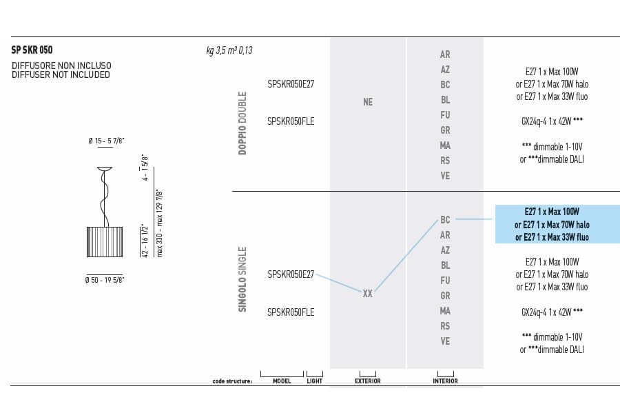 Подвесной светильник Axo Light (Lightecture) Skirt SP SKR 050 Axo Light (Lightecture)