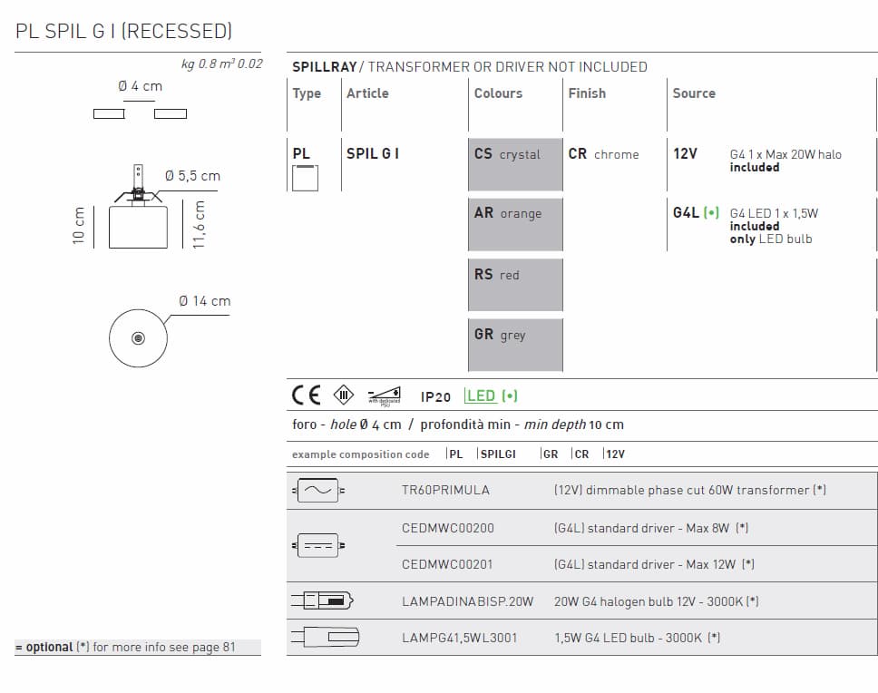 Потолочный светильник Axo Light SPILLRAY PL SPIL G I recessed Axo light
