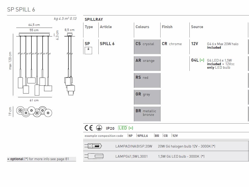 Подвесной светильник Axo Light Spillray SP SPILL 6 Axo light