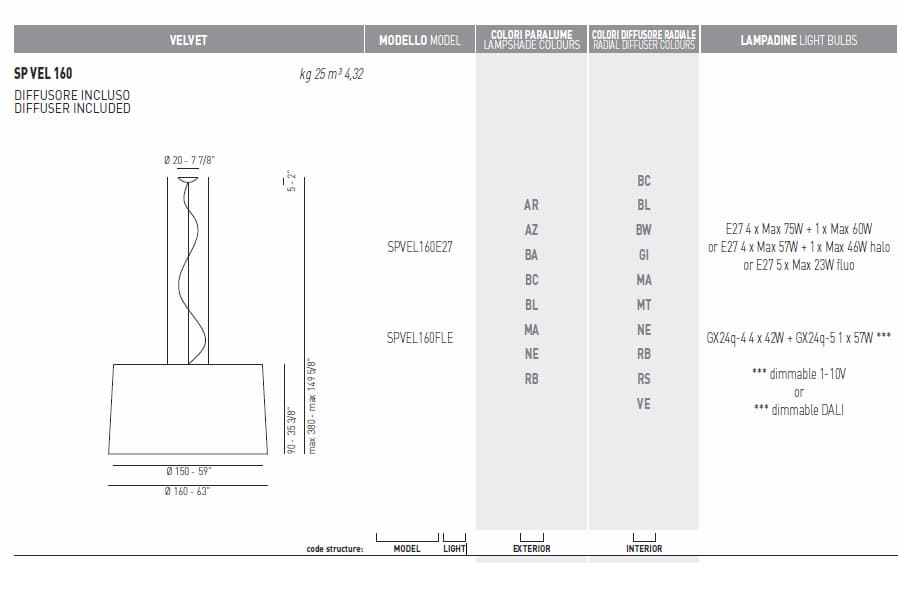Подвесной светильник Axo Light (Lightecture) Velvet SPVEL160 Axo Light (Lightecture)