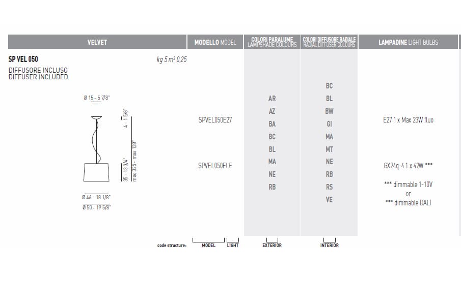 Подвесной светильник Axo Light (Lightecture) Velvet SPVEL050 Axo Light (Lightecture)