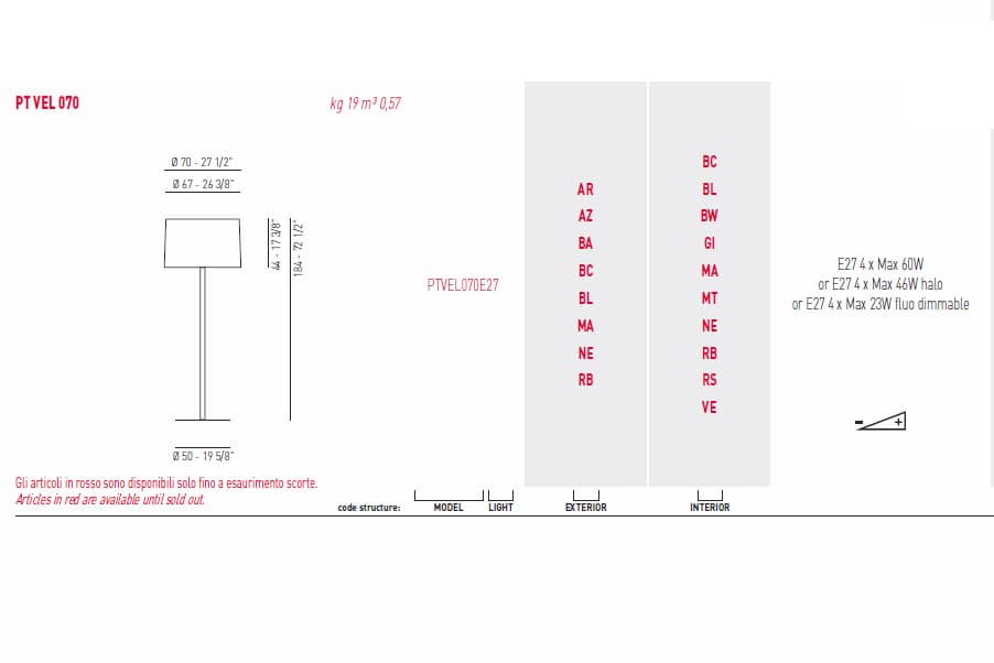 Торшер Axo Light (Lightecture) Velvet PTVEL070 Axo Light (Lightecture)