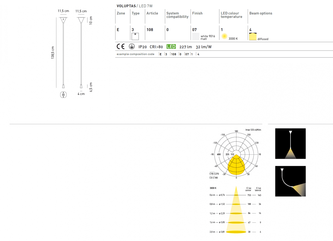 Потолочный светильник Axo Light (Mind-Led) Voluptas 140 CEILING Axo Light (Mind-Led)