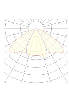 Накладная система освещения Lival Respect Double Lival