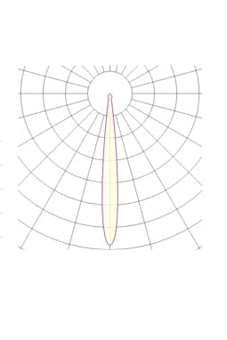 Трековый светодиодный светильник Lival Bandit LED Lival