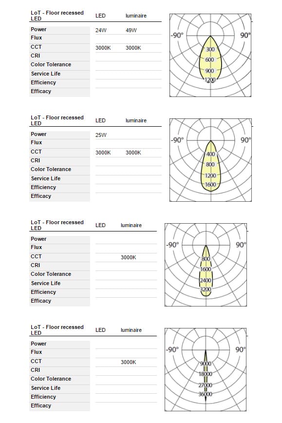 Встраиваемый в потолок светильник Artemide Architectural LoT Ceiling recessed Artemide Architectural