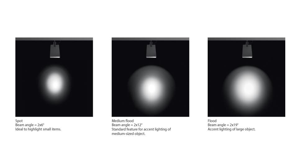 Трековый светодиодный светильник Artemide Architectural Pad 230V Track - 14,5W 4000K - 36° Artemide Architectural