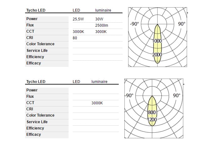 Artemide Architectural Tycho - Ceiling Artemide Architectural