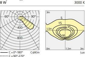 Настенный светильник Artemide outdoor Chilone terra 45 Artemide outdoor