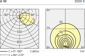 Настенный светильник Artemide outdoor Ciclope parete Artemide outdoor
