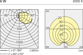 Осветительный столб Artemide outdoor Ciclope terra 50 Artemide outdoor