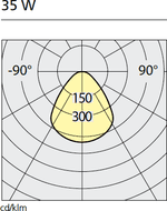 Встраиваемый в потолок светильник Artemide Architectural Uglare Artemide Architectural