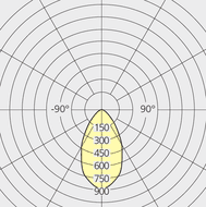 Подвесная система освещения Artemide Architectural Scrittura Half Sphere Artemide Architectural