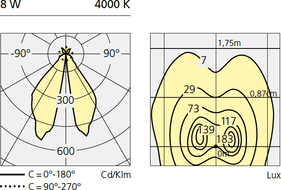 Уличный фонарь Artemide outdoor Eraclea Artemide outdoor