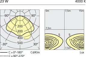 Уличный фонарь Artemide outdoor Indicta Artemide outdoor