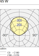 Подвесная система освещения Artemide Architectural Surf system Artemide Architectural