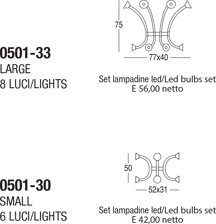 Настенный светильник Penta Jei Jei 0501-30 Penta