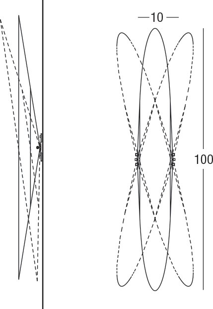 Потолочный светильник Penta Stilo 0804-40 Penta