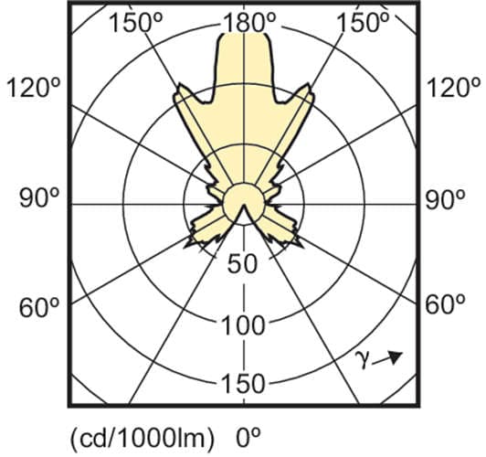 Светодиодная лампа Philips MASTER LEDlustre DT 4-25W E27 P48 CL Philips