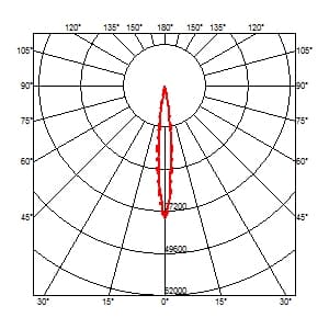 Встраиваемый в потолок светильник Flos Architectural The Black Line Trim 12 Spots — фото 3