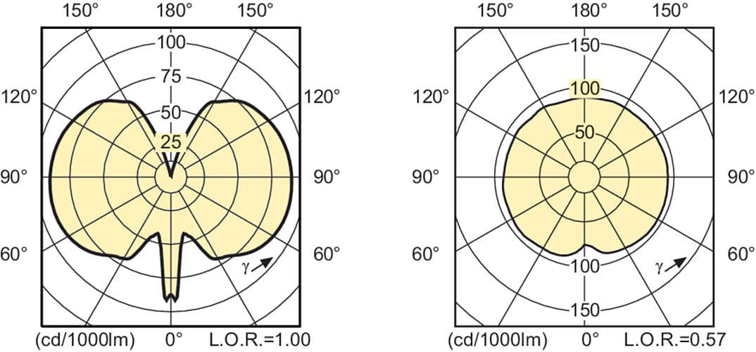 Металлогалогенная лампа Philips MASTERColour CDM-T Elite 100W/930 G12 1CT/12 Philips