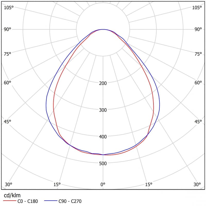 Подвесной светильник Ферекс FLL 02-40-50 — фото 4
