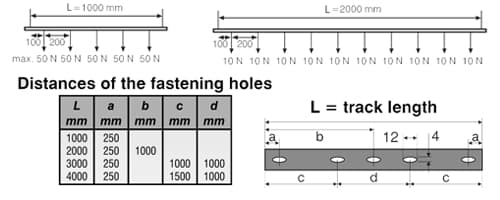 Шинопровод осветительный Orion Light Systems QTS 1000-3 white Orion Light Systems