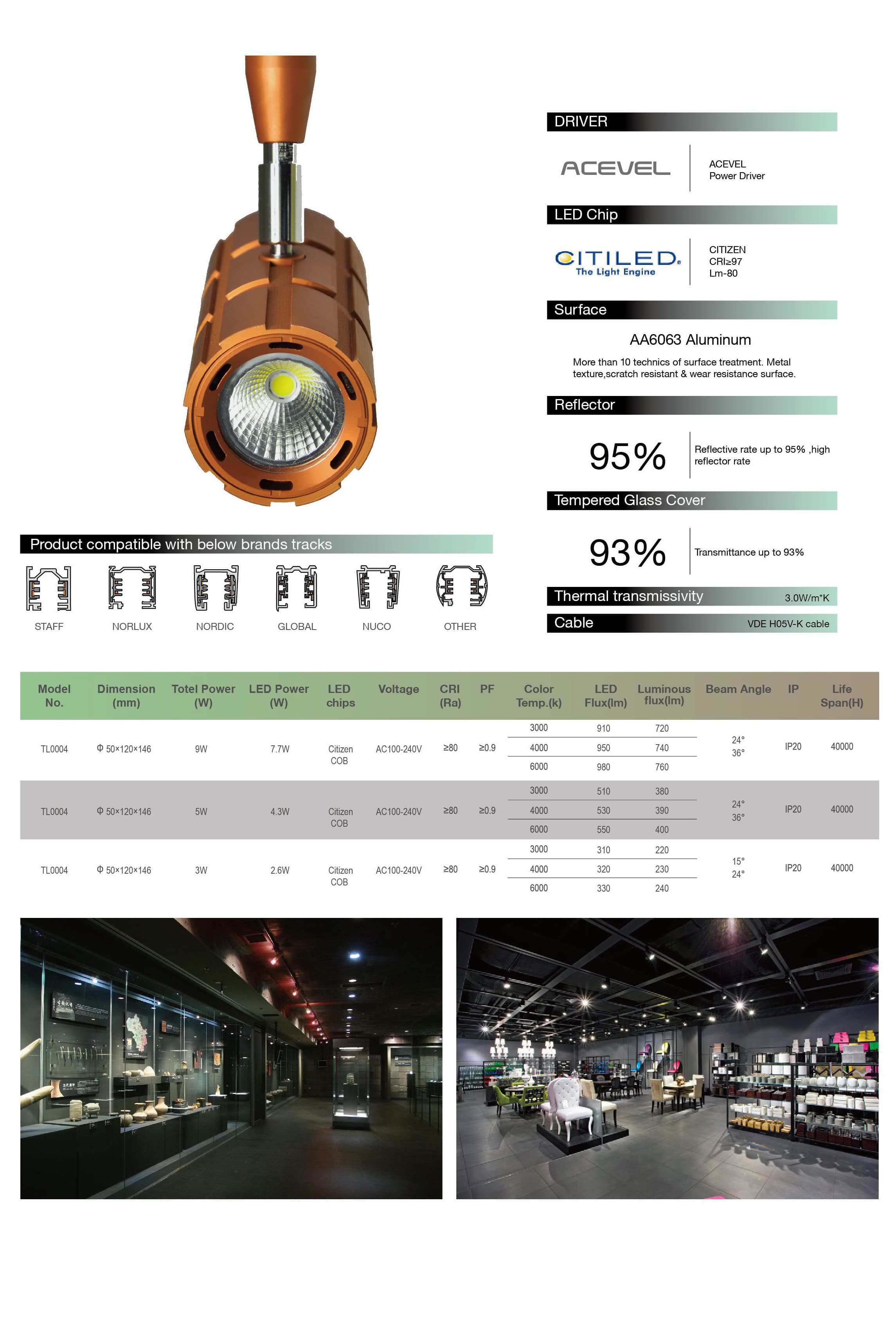 Трековый светодиодный светильник Limex Commeicial Track Light TL0004 Limex