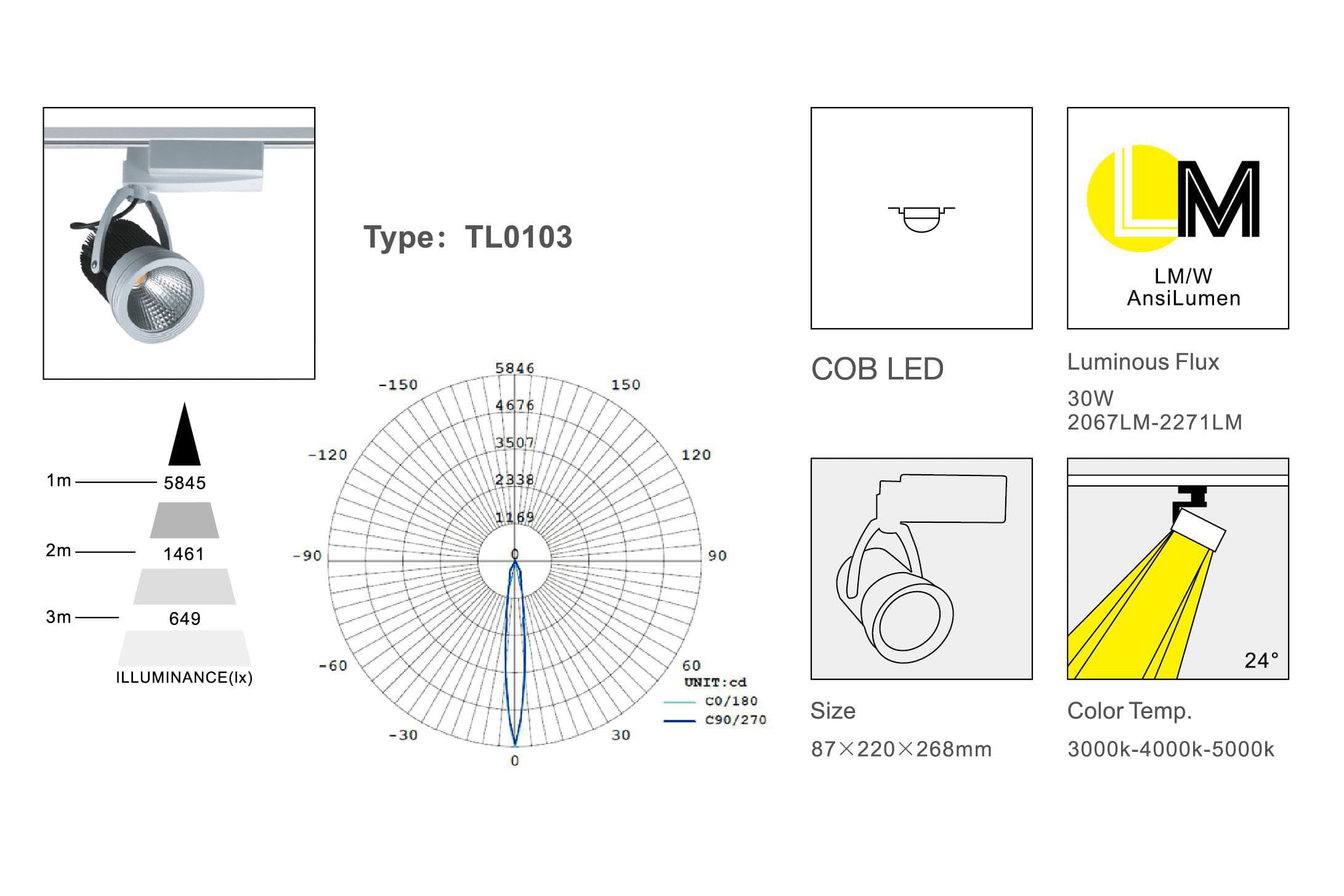 Трековый светодиодный светильник Limex Commeicial Track Light TL0103 Limex