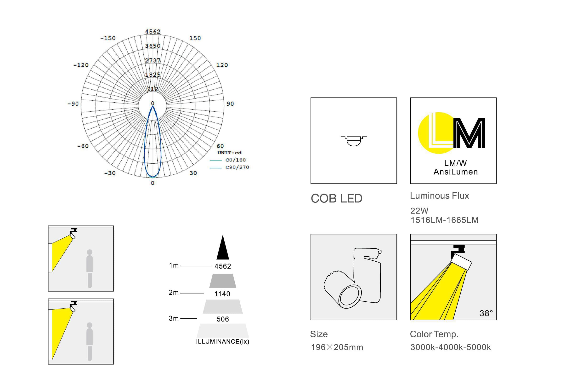 Трековый светодиодный светильник Limex Commeicial Track Light TL0104 Limex
