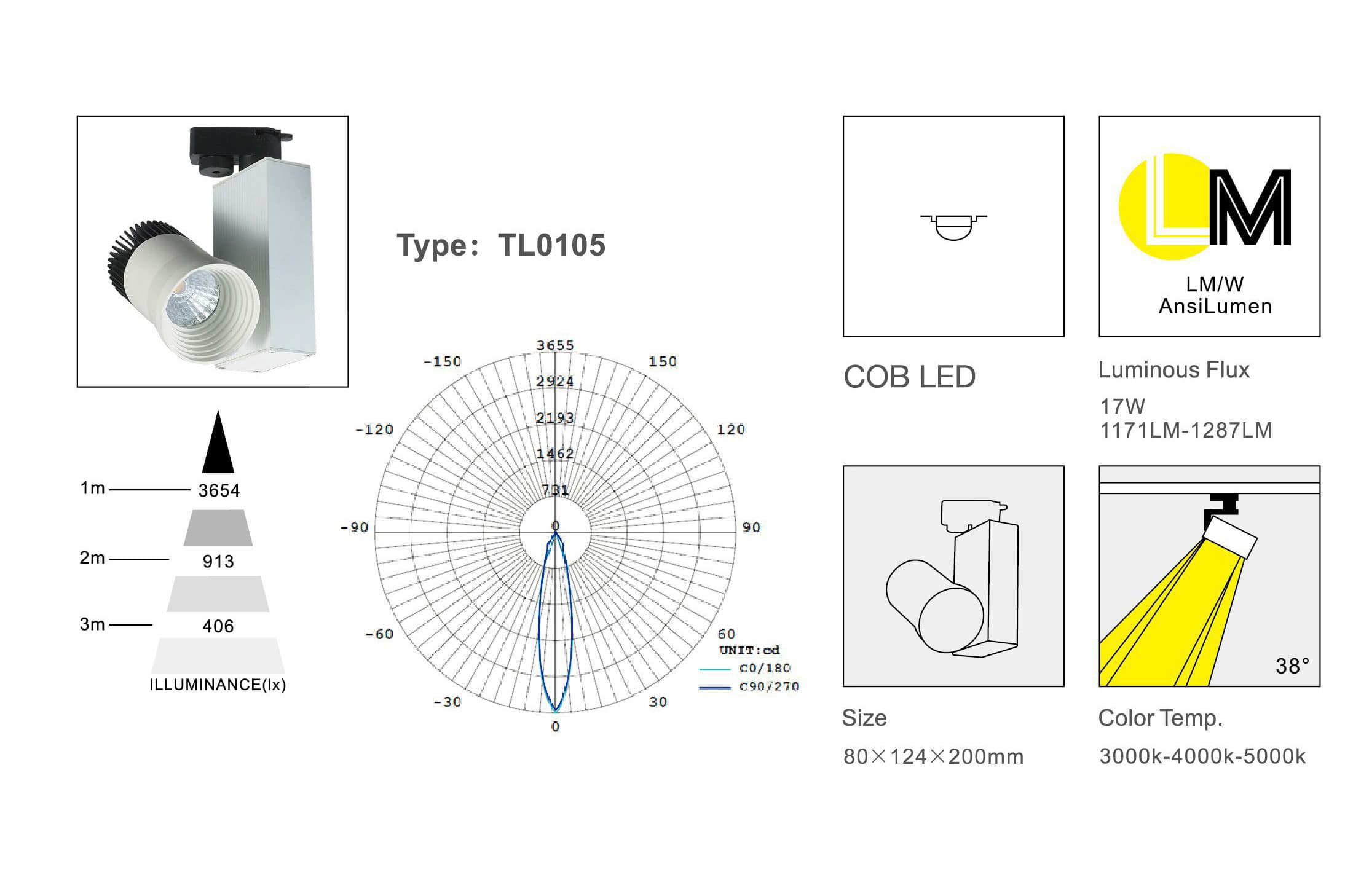 Трековый светодиодный светильник Limex Commeicial Track Light TL0105 Limex