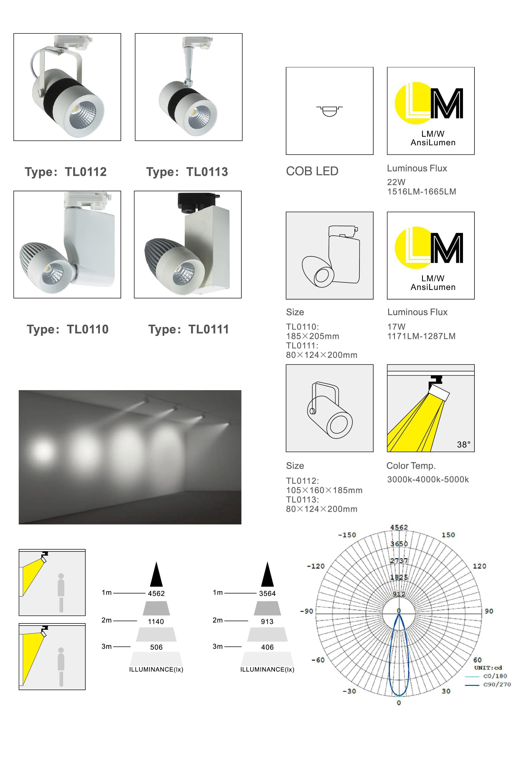 Трековый светодиодный светильник Limex Commeicial Track Light TL0112 Limex
