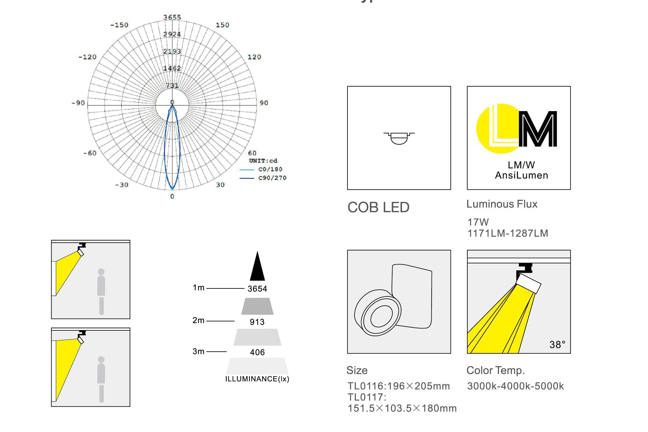 Трековый светодиодный светильник Limex Commeicial Track Light TL0117 Limex