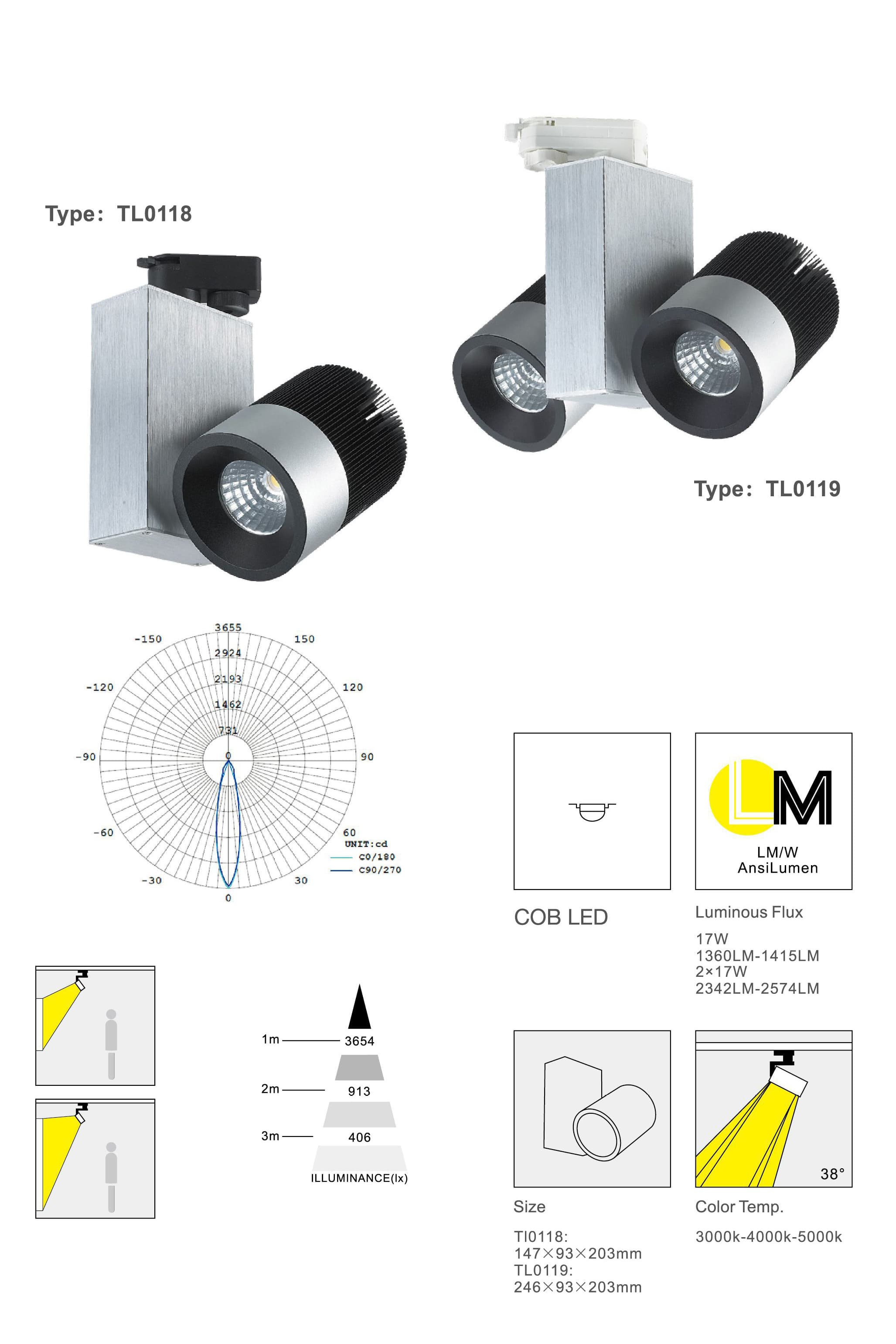 Трековый светодиодный светильник Limex Commeicial Track Light TL0119 Limex