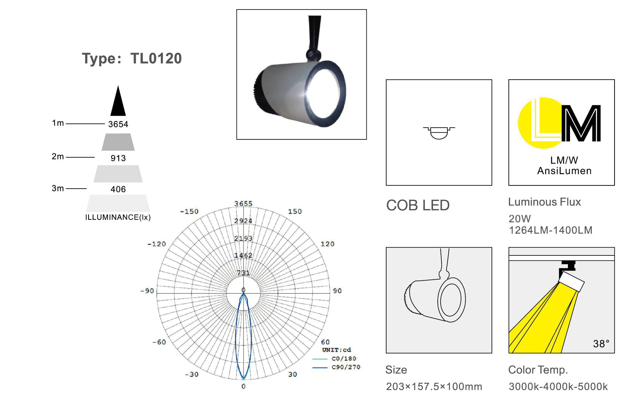 Трековый светодиодный светильник Limex Commeicial Track Light TL0120 Limex