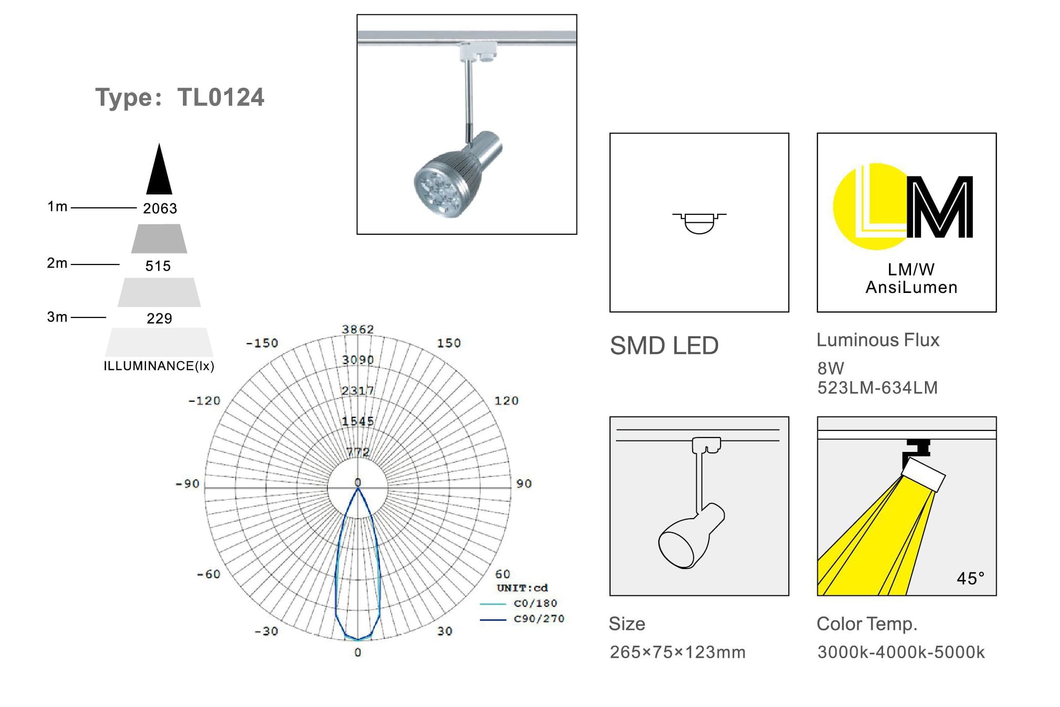 Трековый светодиодный светильник Limex Commeicial Track Light TL0124 Limex