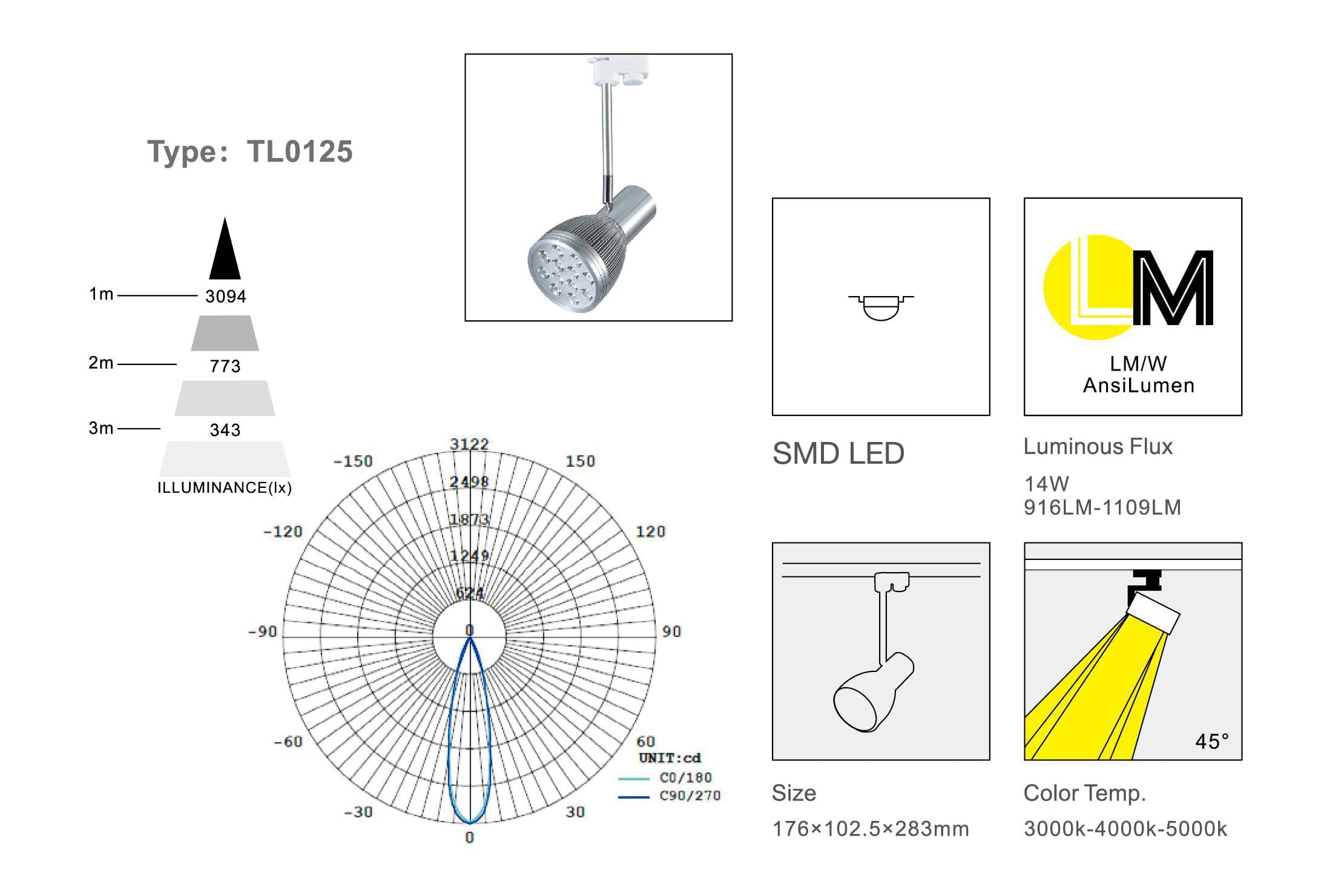 Трековый светодиодный светильник Limex Commeicial Track Light TL0125 Limex
