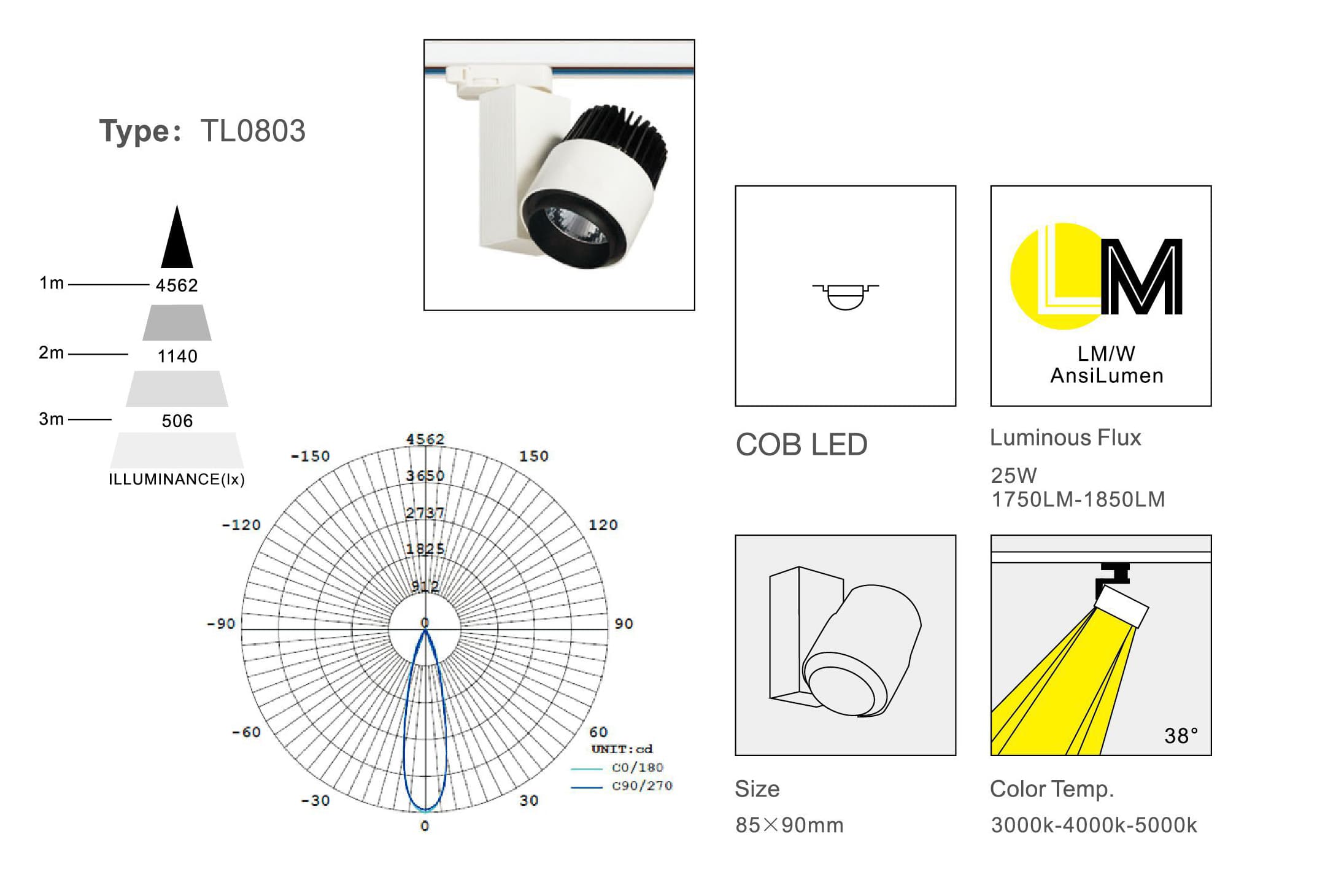 Трековый светодиодный светильник Limex Commeicial Track Light TL0803 Limex