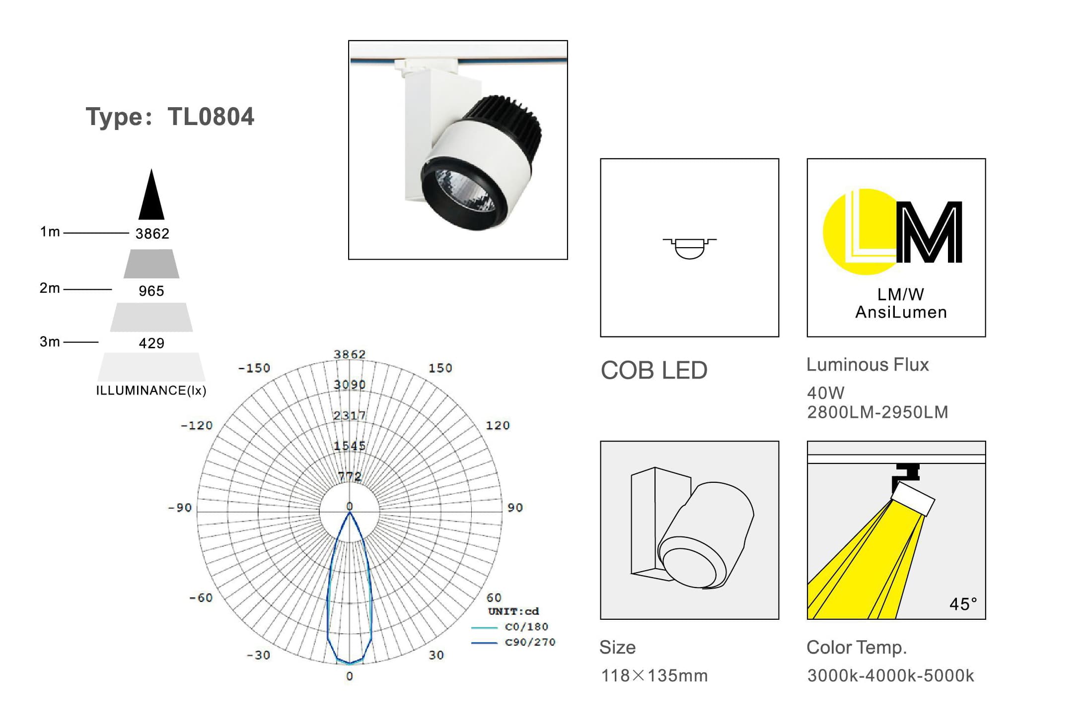 Трековый светодиодный светильник Limex Commeicial Track Light TL0804 Limex