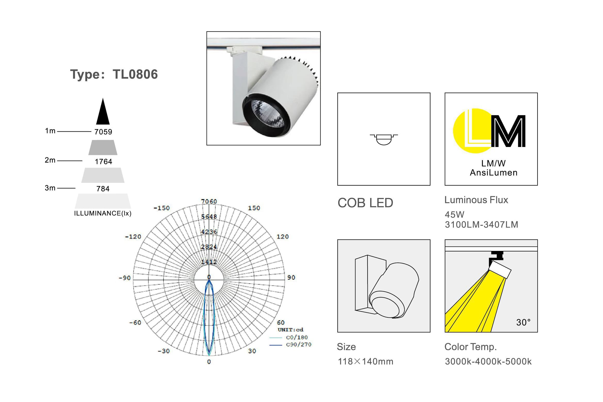Трековый светодиодный светильник Limex Commeicial Track Light TL0806 Limex