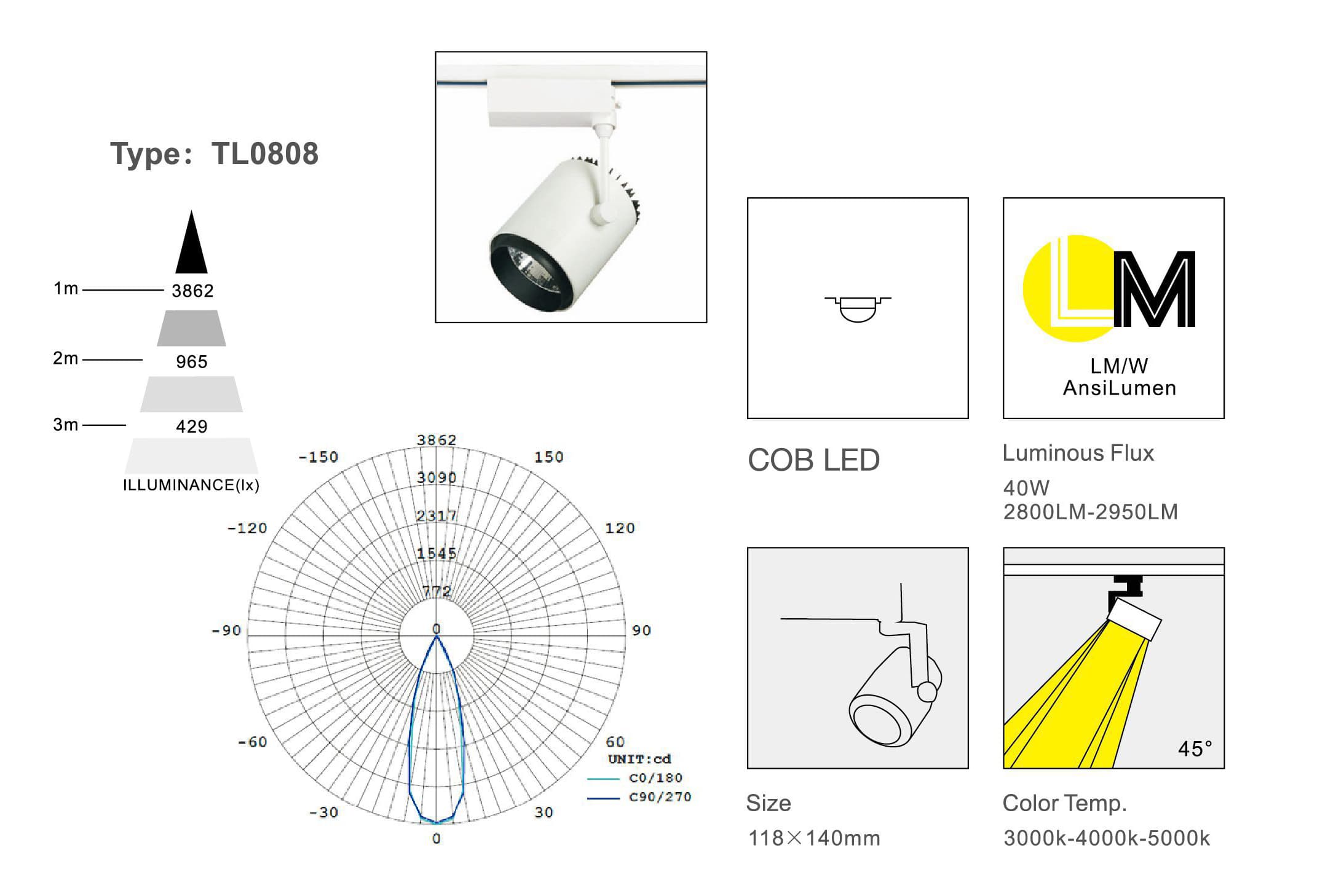 Трековый светодиодный светильник Limex Commeicial Track Light TL0808 Limex