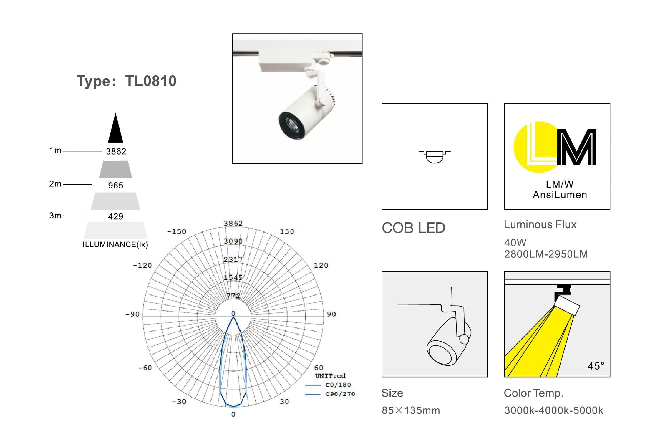 Трековый светодиодный светильник Limex Commeicial Track Light TL0810 Limex